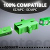 opteec® Coupler/Adapter - SC-APC/SC-APC - Female/Female - for Fiber Optic