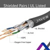 JAVEX 6A RJ45 [blindado doble, 10GB] cable Ethernet, color negro/blanco,