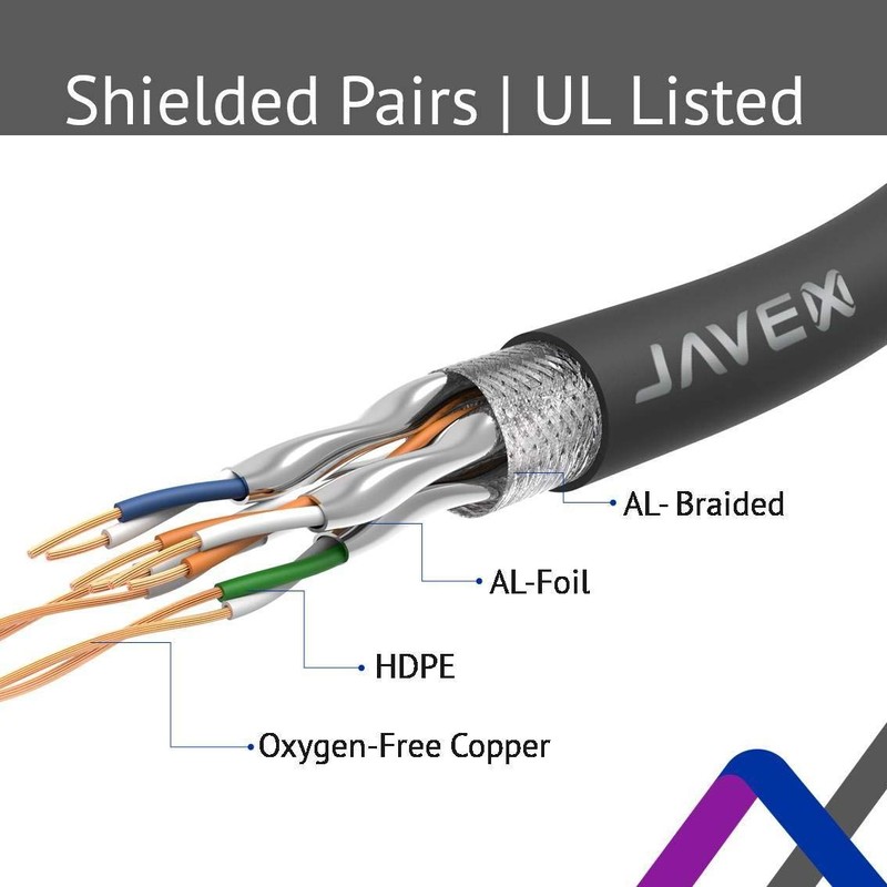 JAVEX 6A RJ45 [blindado doble, 10GB] cable Ethernet, color negro/blanco,