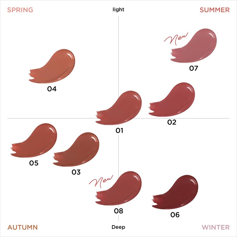 lip stealer (04: topaz to make a dream come true)
