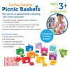 Learning Resources Sorting Surprise Picnic Baskets, Toddler Sorting & Matching