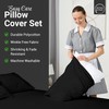 Rohi Polycotton Pillowcases 2 Pack - Easy Iron Bed Pillow