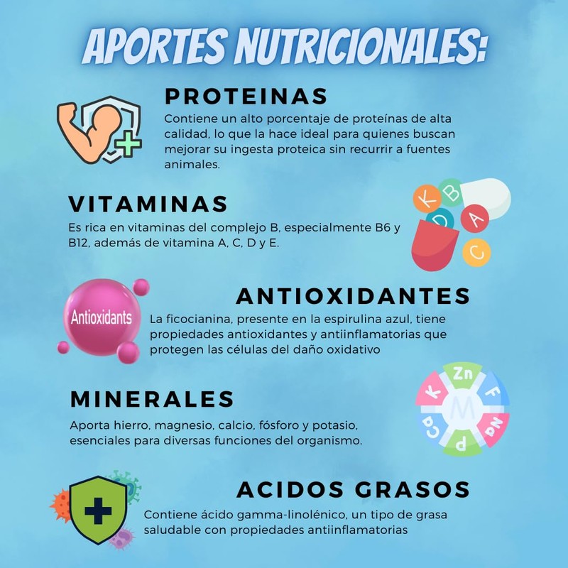 Metacaps Alga Espirulina Azul 180 Capsulas