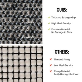 Coyacool Non Slip Rug Pads for Hardwood Floors, 2x6 Rug Pad Gripper for Area Rugs, Under Carpet Anti Skid Mat, Black, Keep Your Rugs Safe and in Place