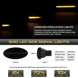 VIPMOTOZ Amber LED Strip Side Marker Light Indicator Lamp For 2011-2014 Mazda 2 2004-2009 Mazda3 2006-2010 Mazda5 Front Fender Turn Signal Lamp, Smoked Lens, 2-Piece Driver & Passenger Side Set