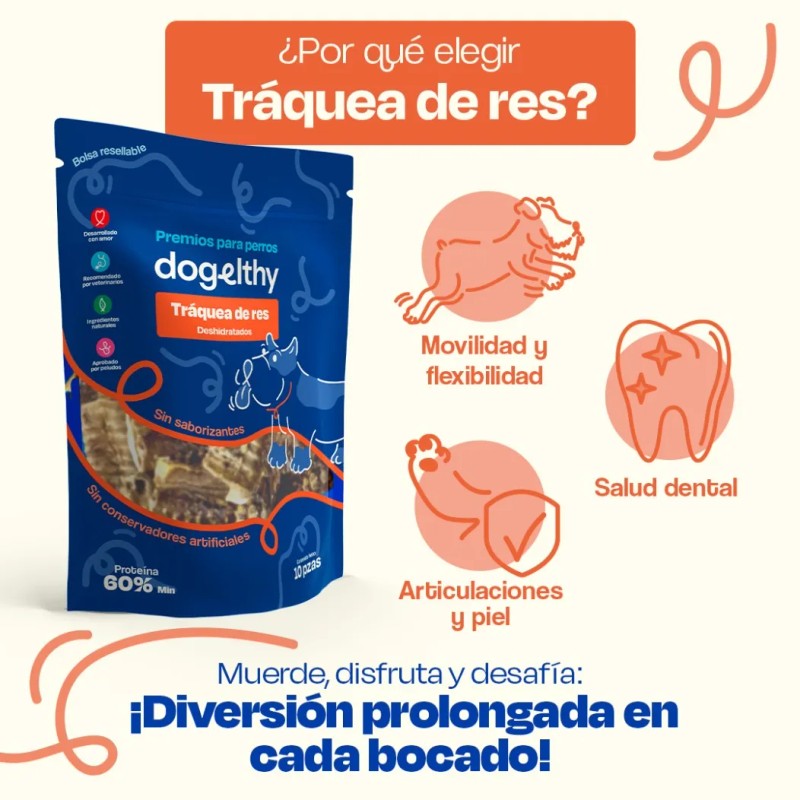 Dogelthy Pack De 2 Bolsas De Traquea De Res Deshidratada