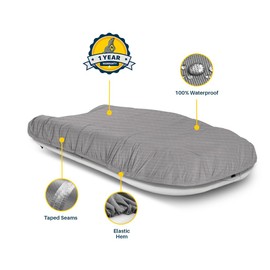 Seal Skin Covers Heavy-Duty Inflatable Boat Cover, Waterproof, UV-Protected, All-Weather Marine-Grade Cover for Inflatable Rafts, Ribs & Dinghies, Fits Up to 9' 5'' L & 60” W, Snug Fit with Straps