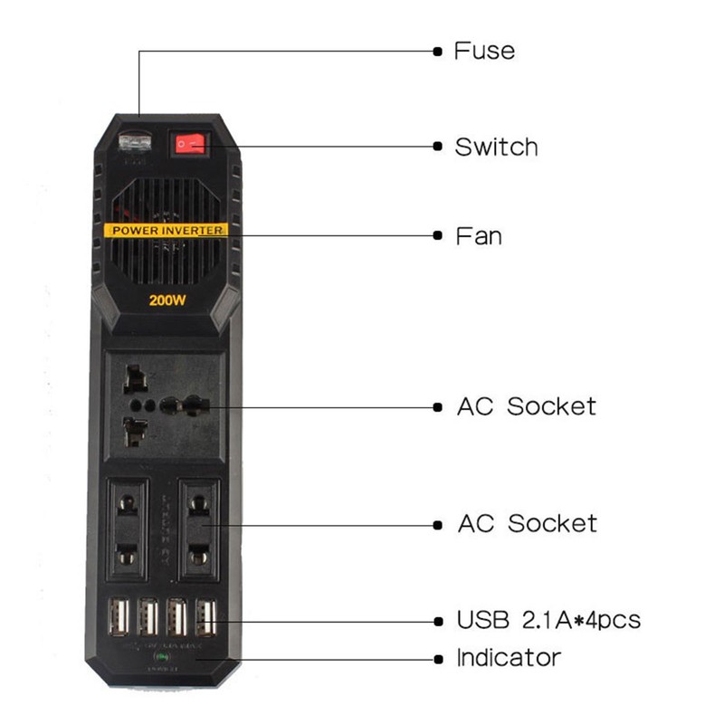 Car Power Inverter 200W 12V to PWM Modified Sine Wave