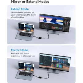 GANA USB to HDMI Adapter