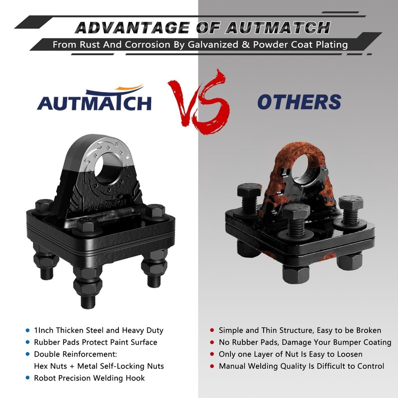 AUTMATCH D Ring Shackle Mount (2 Pack) - 52,910 lbs