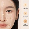 3 Colours Waterproof Concealer, Three-Colour Concealer, 3-Colour Concealer Palette, Tri-Colour