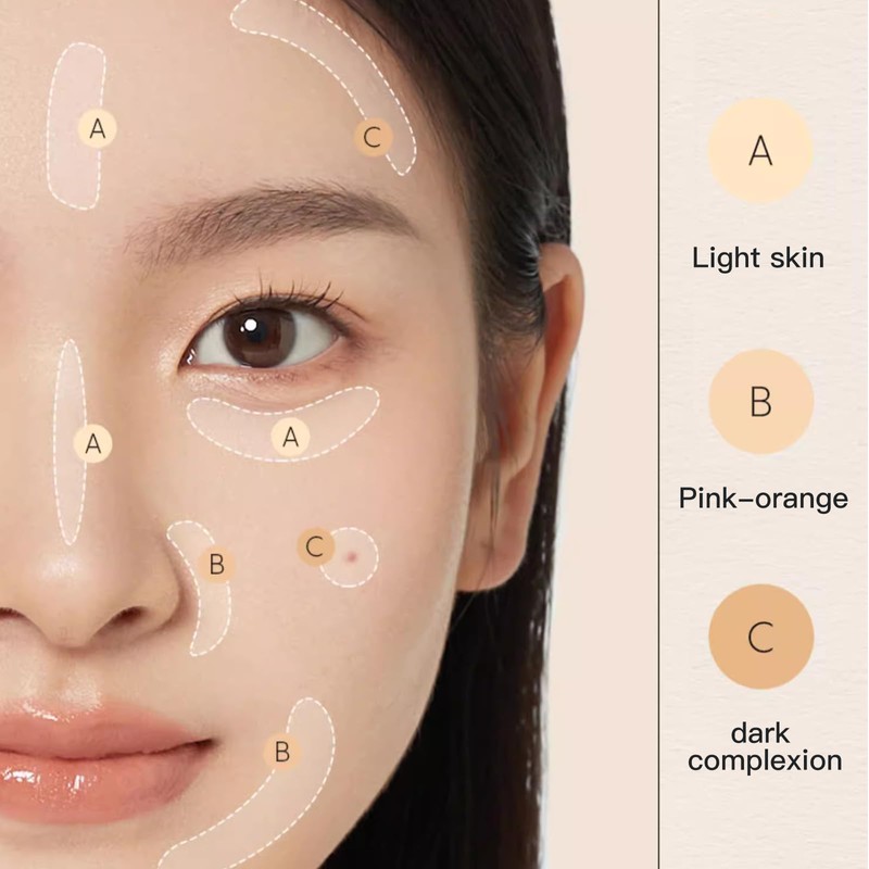 3 Colours Waterproof Concealer, Three-Colour Concealer, 3-Colour Concealer Palette, Tri-Colour
