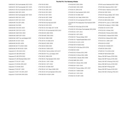 Tusk Engine Kill Switch for KTM 50 SX Pro Junior LC 2002-2006