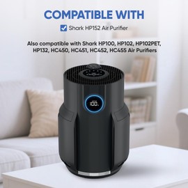 HP152 HP102 Replacement Filter Compatible with Shark HP152 Never-Change Air Purifier, 2 Pack Filter for HP152, HP100, HP102, HP102PET, HP132, HC450, HC451, HC452, HC455 Air Purifiers, H13 True HEPA