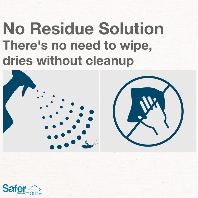 Safer Brand Safer Home SH110 Indoor Ant, Fly, Roach, Spider,