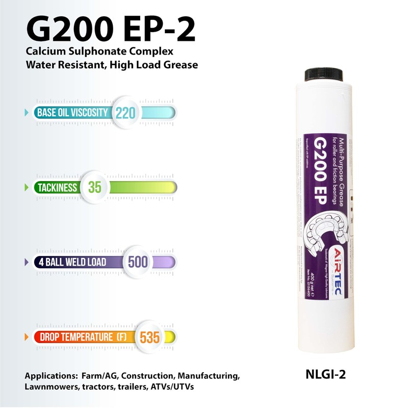 Lube-Shuttle® Lawnmower Greasing Kit