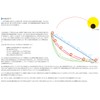 Tacklehouse (K-TEN Second Generation) K2LM132 Cycloid #9 Pink Head