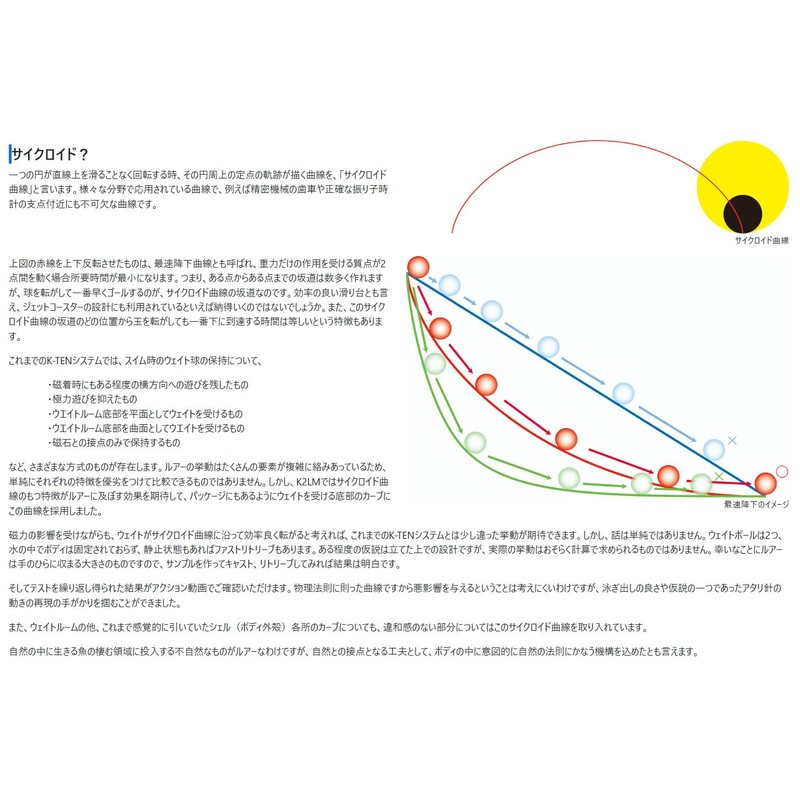 Tacklehouse (K-TEN Second Generation) K2LM132 Cycloid #9 Pink Head
