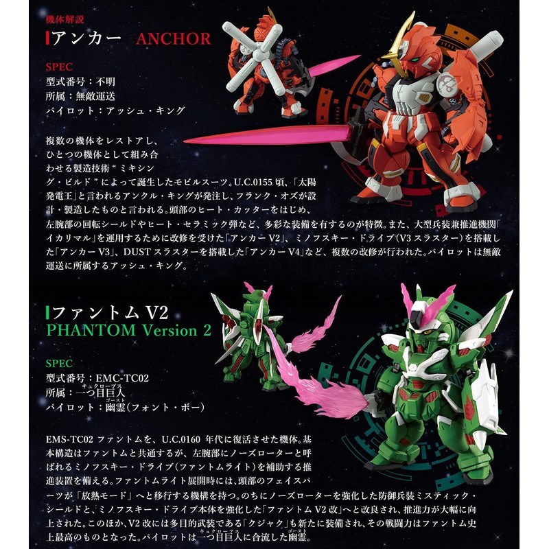 FW Gundam Converge: CORE Mobile Suit Crossbone Gundam DUST Anchor