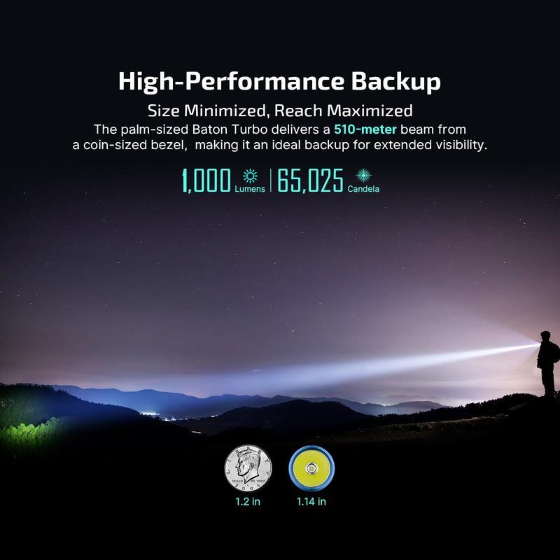 OLIGHT Baton Turbo Compact EDC Flashlight with 510m Long-Range Beam