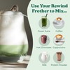 Rewind Greens Frother Handheld with Stand - Convenient Frother Wand