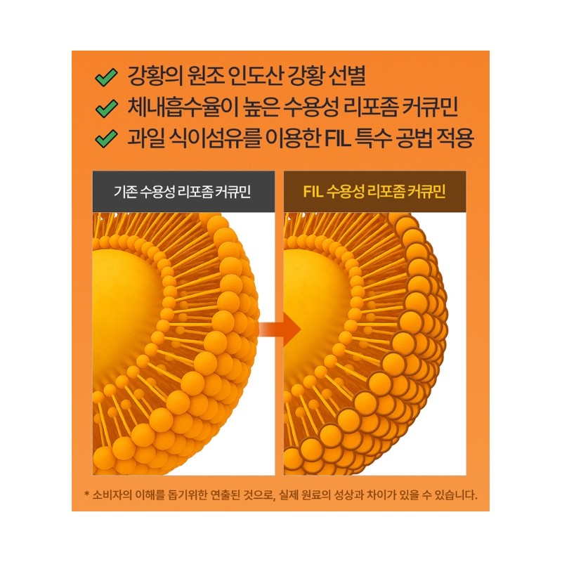 Turmeric efficacy curcumin water-soluble liposome approximately 4 months / 강황