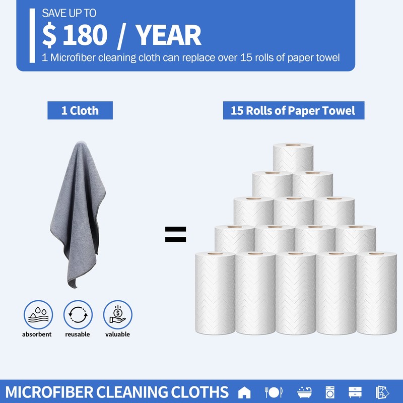 HOMERHYME Microfiber Cleaning Cloth, Premium 8 Pack Cleaning Towels, Lint-Free