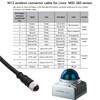 HangTon Cable for DJI Livox Mid-360 Avia LiDAR Sensor to