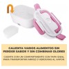 EG Lonchera Portátil Eléctrica Con Calefacción De Alimentos