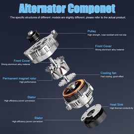 37300-2E200 Alternator fits for Elantra 1.8L 2011-2017,for Elantra GT 2013-2014,for Elantra Coupe 1.8L 2013/2.0L 2014; for Forte 2014-2016;for Soul 2012-2013 12V 90A 6-Groove FG10T011, 2610428