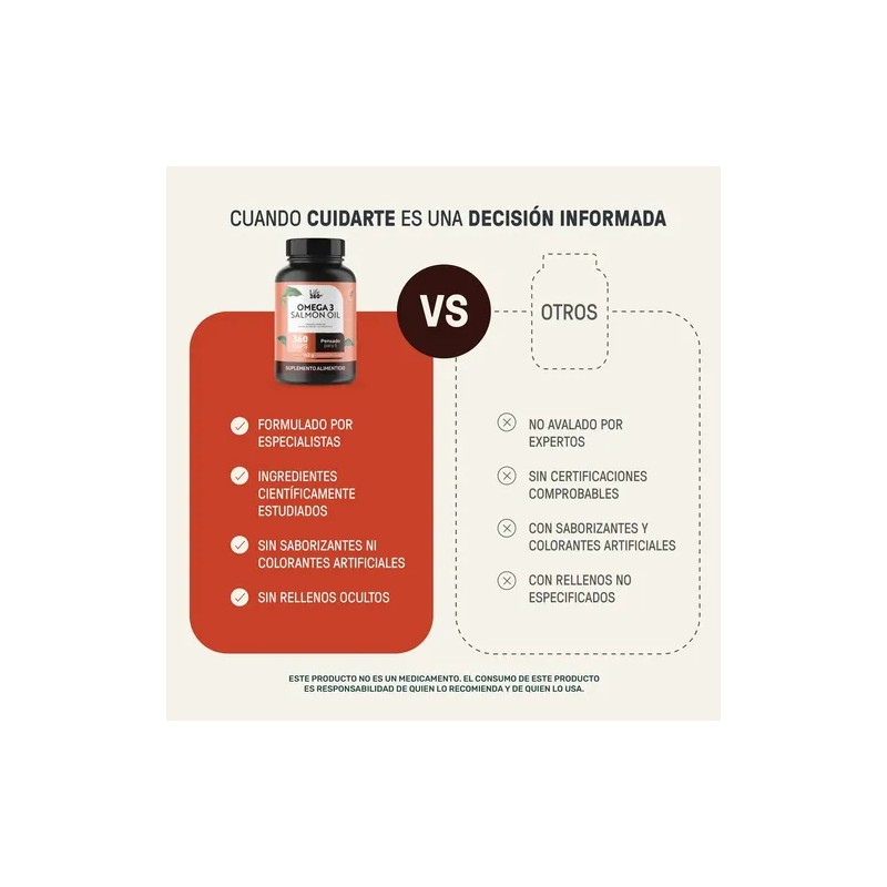 Omega 3 Aceite de Salmón y Vitamina E 360 Cápsulas