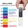 GuDoQi PH Meter, TDS Meter Combo, Pool Water Test Kit,
