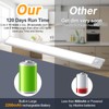 BLS Under Cabinet Lights, 74 LED lights Battery Operated Motion