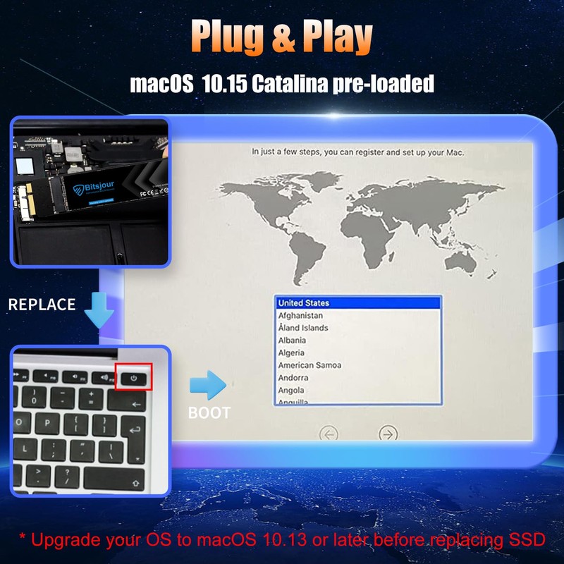 Bitsjour 256GB SSD Replacement for Apple MacBook Air Mid 2012