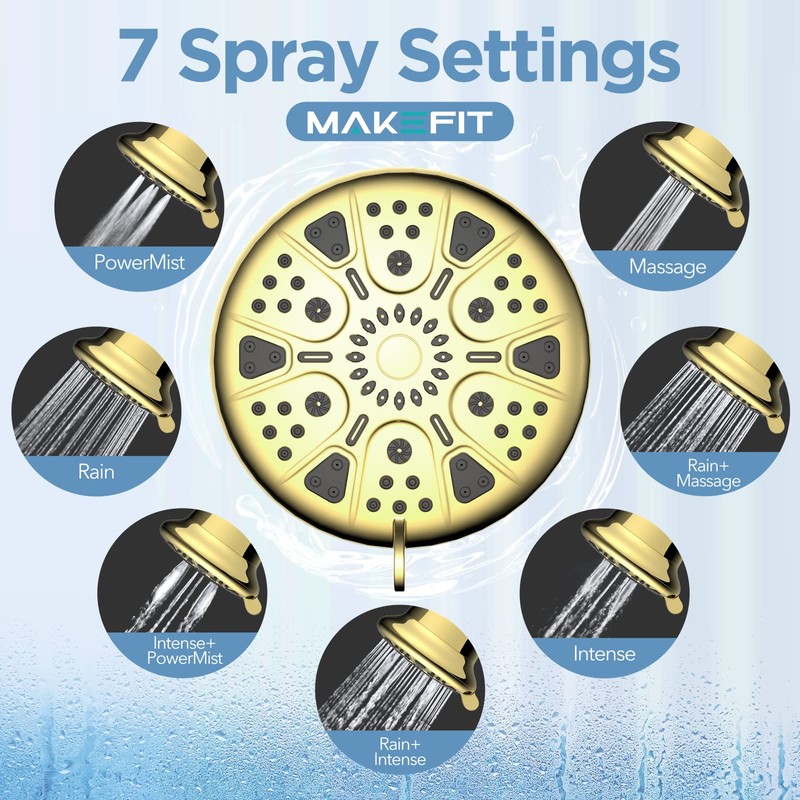 MakeFit Filtered Shower Head - High Pressure Rain - Shower