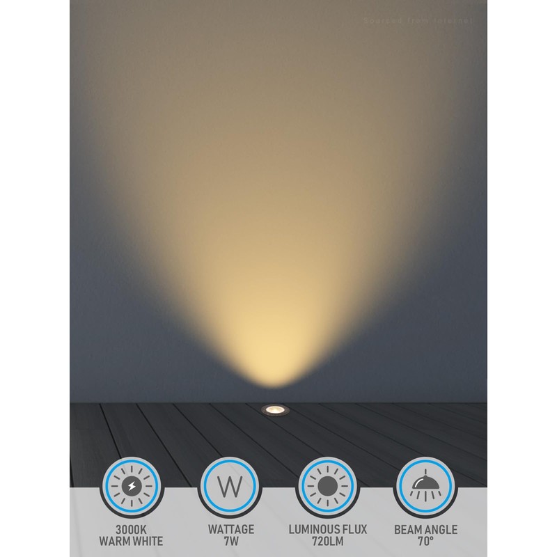 LEONLITE 7W Well Lights Landscape LED In Ground, 12-24V AC/DC