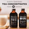 The Republic of Tea – Tablespoon Matcha Concentrate, Japanese Green