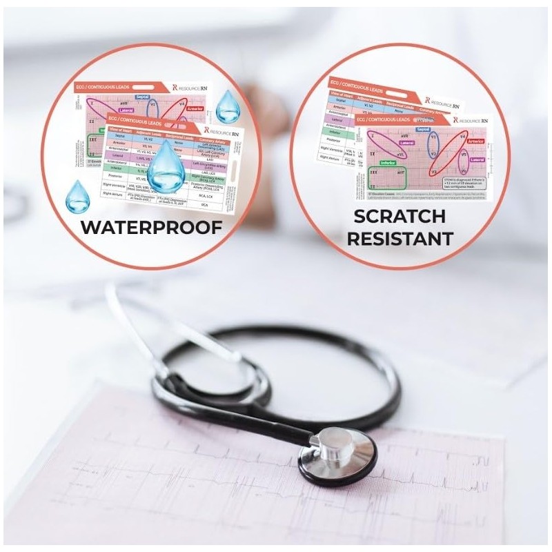 EKG STEMI Analysis Badge Card for Rapid Interpretation – Compatible