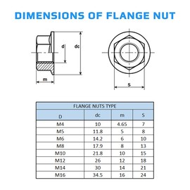 M4 Flange Nuts with Locking Toothing (Pack of 50) Galvanised Steel for Bolts / Screws - Closure Certified Standard DIN 6923 Serrated Flange Nuts (4 mm)