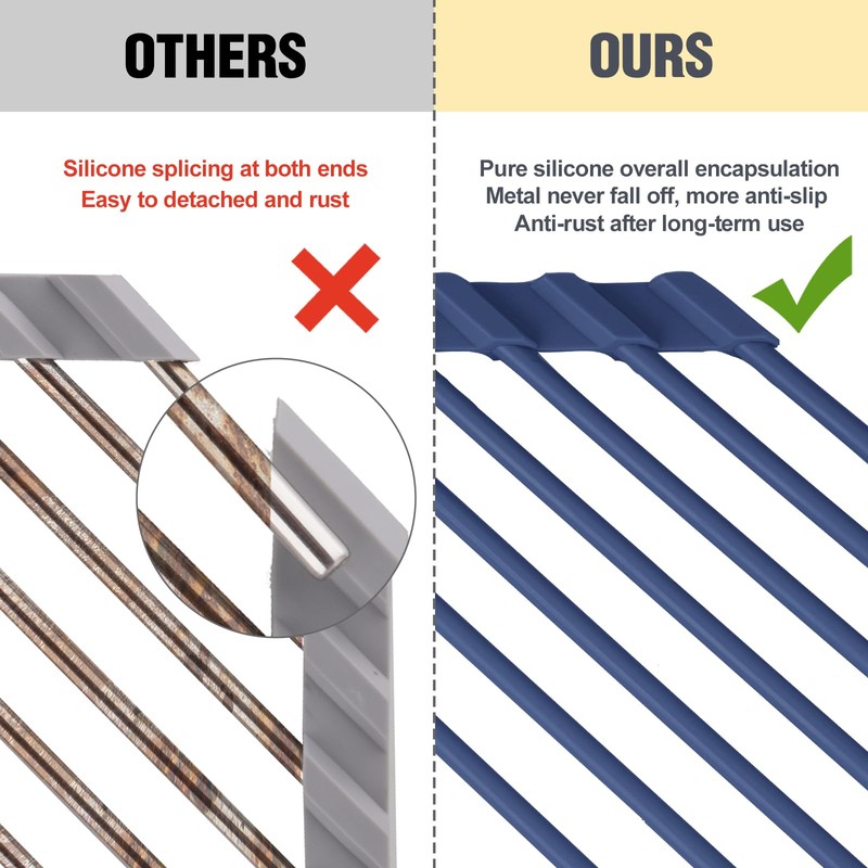 Tomorotec Compact Silicone-Coated Triangle Dish Drying Rack for Sink Corner