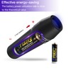 TactEagle Mini UV Flashlight Blacklight 365nm UV Light UV330pro for