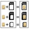 2 x SIM Card Adapter Storage Boxes, Micro Nano to