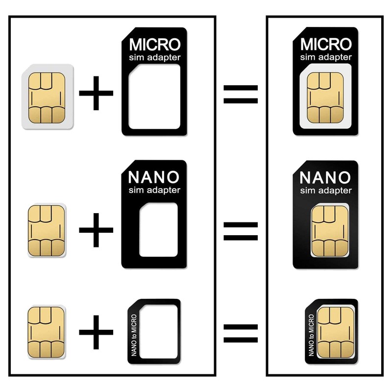 2 x SIM Card Adapter Storage Boxes, Micro Nano to