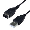 WICAREYO USB Ladekabel Aufladekabel für DS NDS GBA SP Game