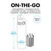 Ion8 Unisex-Adult Stainless Steel Water Bottle, Alaskan Blue, 2.0, 1200