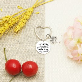 XQXQXZ Weihnachtsgeschenke für Opa Schlüsselanhänger Papa tolle Opa – Schlüsselanhänger für Ankündigung Schwangerschaft Papa Geburt Kinder Geschenkidee Ankündigung Baby Mädchen Jungen, silber, L