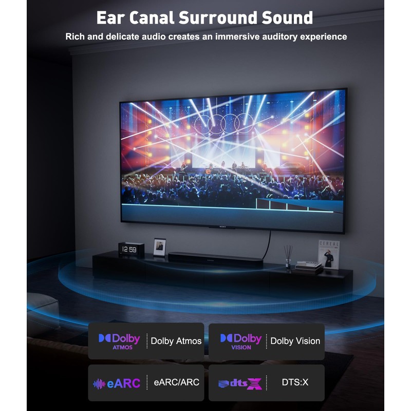 THANDBLE HDMI 8K 20ft 1pack