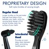 Replacement Electric Toothbrush Heads for Fairywill, Sonic-FX, SnapWhite – Soft