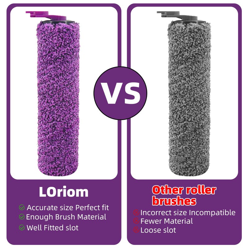 LOriom 3PCS SD201 Roller Brush Replacement Kit for Shark Steam