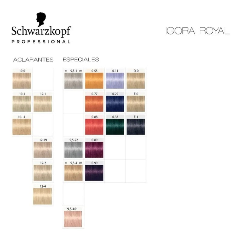 Tintura Igora Royal Schwarzkopf Tono 5-88